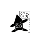 The Rabbit's relax life-3（個別スタンプ：23）