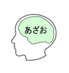 現在の自分の頭の中、脳の構造（個別スタンプ：3）
