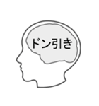 現在の自分の頭の中、脳の構造（個別スタンプ：5）