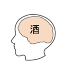 現在の自分の頭の中、脳の構造（個別スタンプ：12）