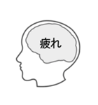 現在の自分の頭の中、脳の構造（個別スタンプ：19）