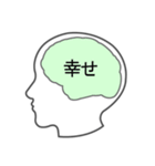 現在の自分の頭の中、脳の構造（個別スタンプ：20）
