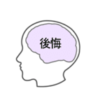 現在の自分の頭の中、脳の構造（個別スタンプ：21）