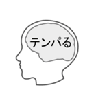 現在の自分の頭の中、脳の構造（個別スタンプ：23）
