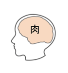 現在の自分の頭の中、脳の構造（個別スタンプ：26）