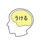 現在の自分の頭の中、脳の構造（個別スタンプ：29）
