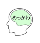 現在の自分の頭の中、脳の構造（個別スタンプ：30）