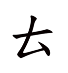 Mandarin Phonetic Symbol Zhuyin BoPoMoFo（個別スタンプ：6）