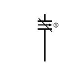 ラダー言語(PLC)（個別スタンプ：5）