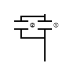 ラダー言語(PLC)（個別スタンプ：7）