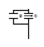 ラダー言語(PLC)（個別スタンプ：10）