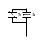 ラダー言語(PLC)（個別スタンプ：15）
