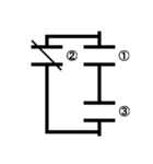 ラダー言語(PLC)（個別スタンプ：21）