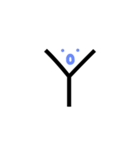 taiwan language.（個別スタンプ：7）