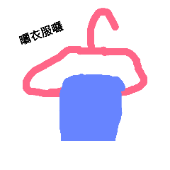 [LINEスタンプ] Life around ＆ Daily life