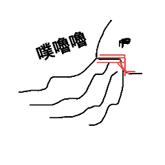 [LINEスタンプ] THE unknown