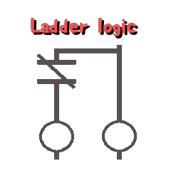 [LINEスタンプ] ラダー言語(PLC)