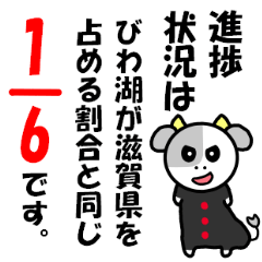 [LINEスタンプ] 琵琶湖は滋賀県の1/6を敬語で伝えるの画像（メイン）