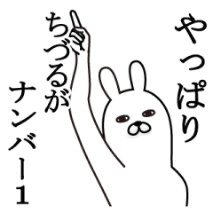 [LINEスタンプ] ちづるが使う面白名前スタンプ